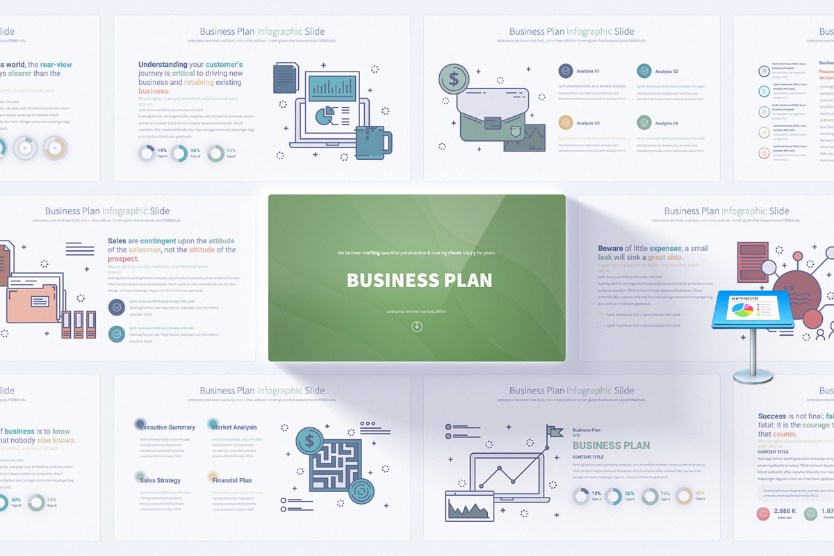 Comprehensive Business Plan Keynote Template - Essential Tool for Entrepreneurs